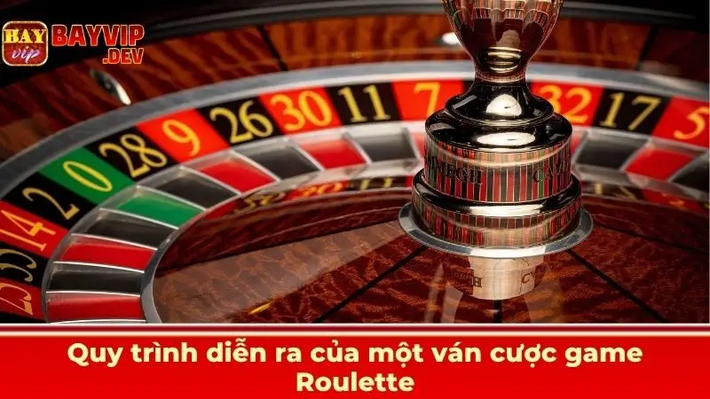 Quy trình diễn ra của một ván cược game Roulette Bayvip